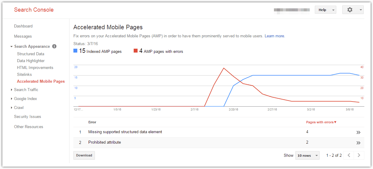 AMP pages indexing in Google Search Console