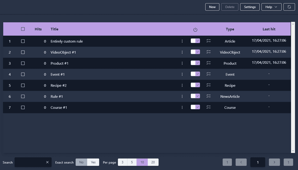 Screenshot of 4SEO structured data manager, with multiple rules created