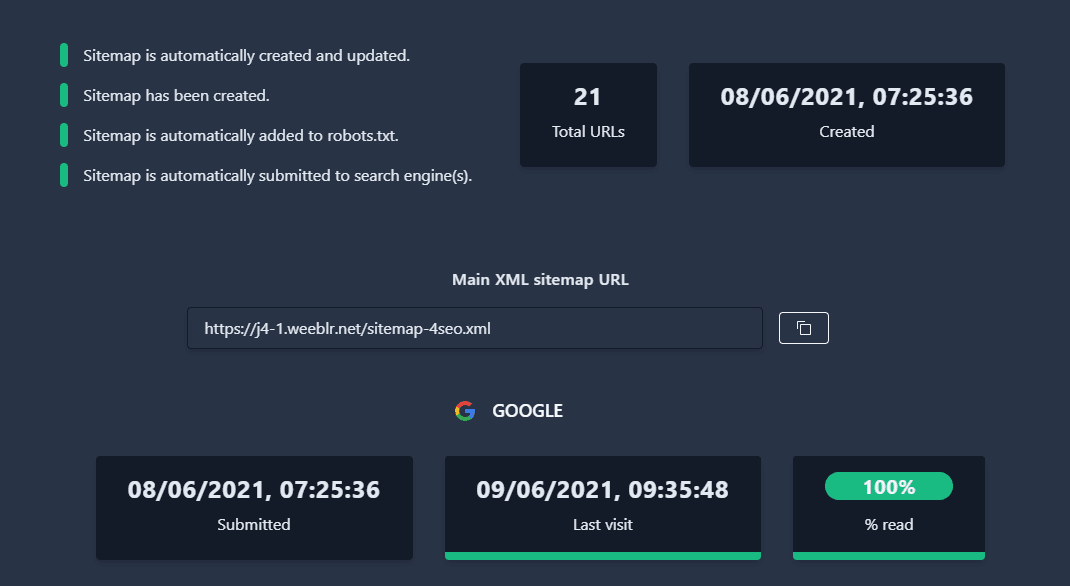 4SEO sitemap dashboard with sitemap Google submission and last visit date and time